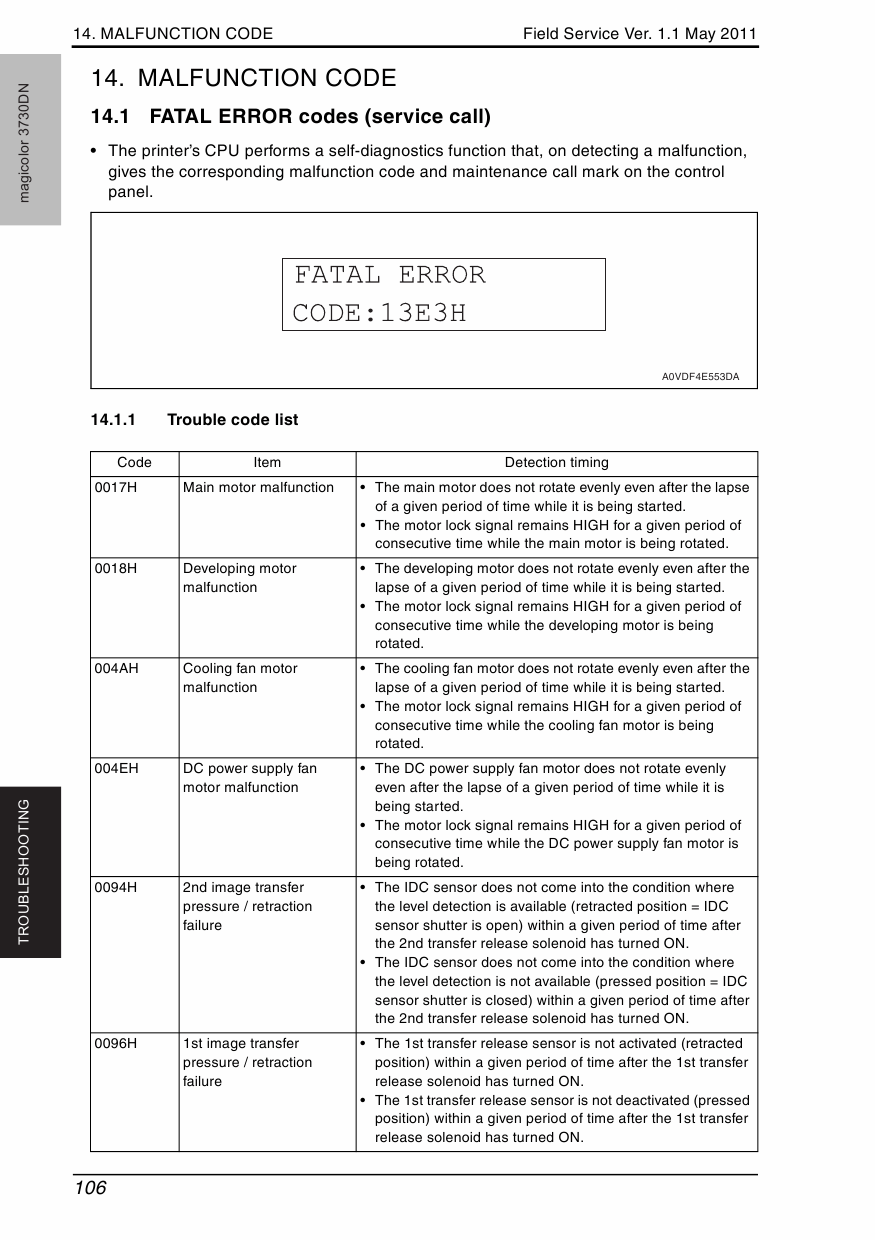 Konica-Minolta magicolor 3730DN FIELD-SERVICE Service Manual-4